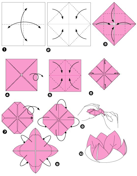 Роза оригами. Оригами из бумаги роза схема. Rose origami. Origami scheme how to make rose.