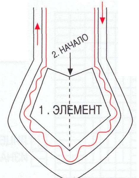 Вязание для новорожденных 2