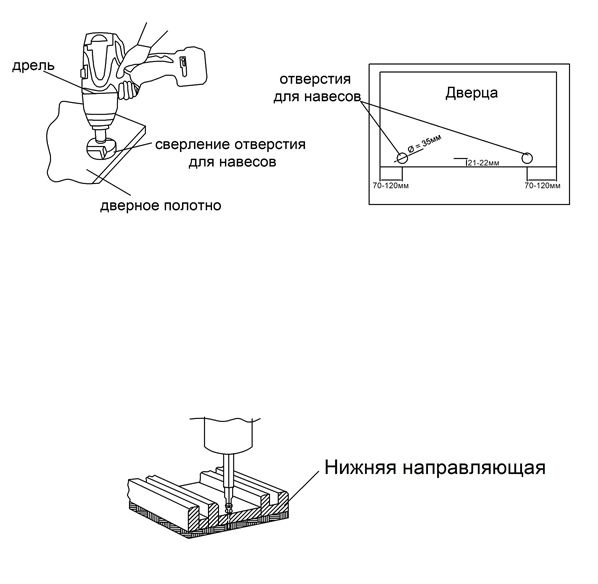 Как сделать шкаф своими руками 6