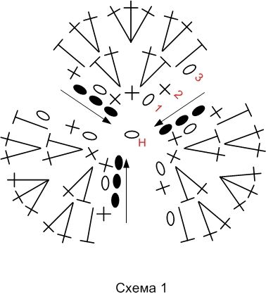 Вязание крючком цветы 3