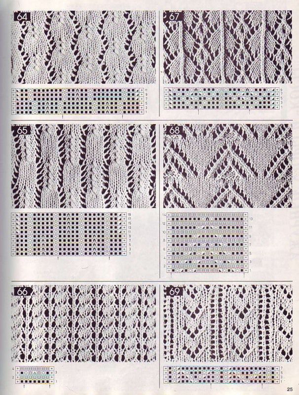 Объемные узоры спицами 10