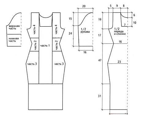 Как сшить платье своими руками 4