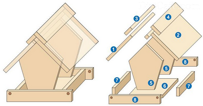 Кормушка для птиц своими руками 2