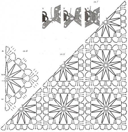 Шаль крючком 3