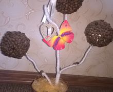 Кофейное дерево