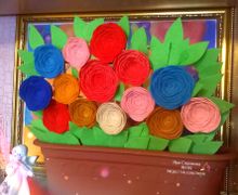 Розочки в горшочке