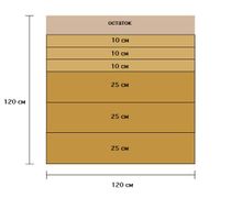 ОРГАНАЙЗЕРЫ ДЛЯ ЖУРНАЛОВ СВОИМИ РУКАМИ!