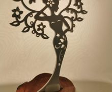 Подставака под украшения