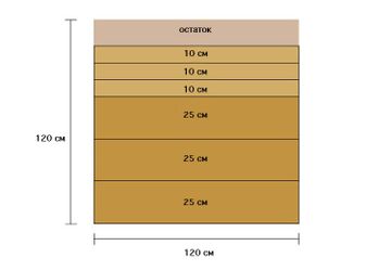 ОРГАНАЙЗЕРЫ ДЛЯ ЖУРНАЛОВ СВОИМИ РУКАМИ!