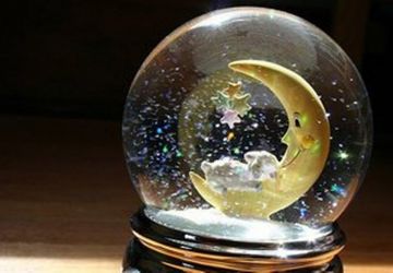 Снежный шар своими руками.