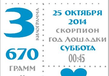 Постер-метрика, постер достижений