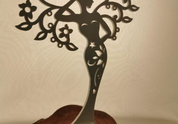 Подставака под украшения