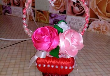 ,,Чудо-корзинка,,