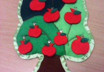 развивающее дерево