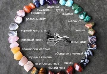 Кристаллотерапия. Работа с камнями "CRYSTAL HEALING"