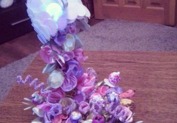 Парящая чашечка