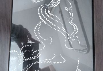 Знаки зодиака