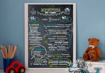 Постер достижений