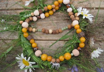 Мастер класс: комплект украшений из глиняных бусин и натуральных камней