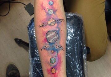 Солнечная система