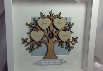 Генеалогическое дерево своими руками.