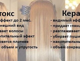 Мастер по уходовым процедурам для волос и ресниц