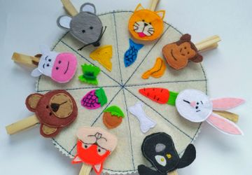 Развивающая игра ручной работы Кто что ест на прищепках