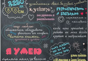 Постер достижений