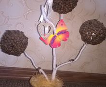 Кофейное дерево