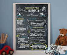 Постер достижений