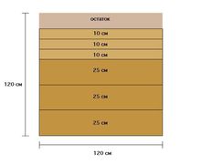 ОРГАНАЙЗЕРЫ ДЛЯ ЖУРНАЛОВ СВОИМИ РУКАМИ!