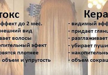 Мастер по уходовым процедурам для волос и ресниц