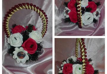 Новогодняя корзинка