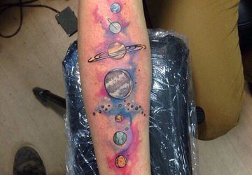 Солнечная система