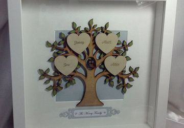 Генеалогическое дерево своими руками.