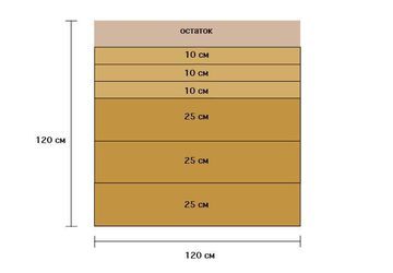 ОРГАНАЙЗЕРЫ ДЛЯ ЖУРНАЛОВ СВОИМИ РУКАМИ!