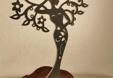 Подставака под украшения