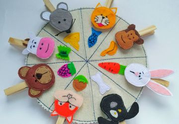 Развивающая игра ручной работы Кто что ест на прищепках