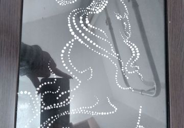 Знаки зодиака