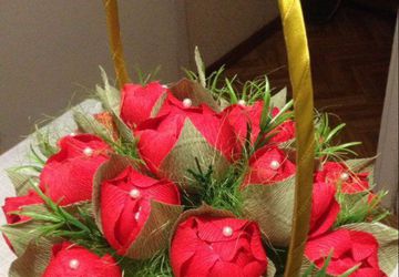 Сладкая корзинка