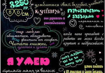 Постер достижений