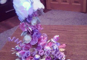 Парящая чашечка