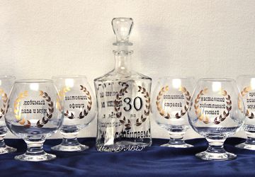 Подарочные наборы мужчинам