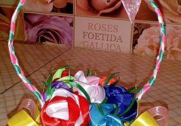 ,,Чудо-корзинка,,