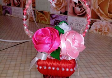 ,,Чудо-корзинка,,