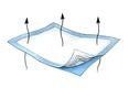 Maxiflo Breathable Underpads, 30" X 36"