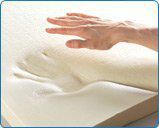 Seat Lift Memory Foam Lifting Cushion - Standard (95 to 220 lbs)