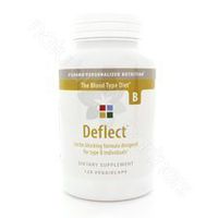 D'Adamo - Deflect B 120 vcaps