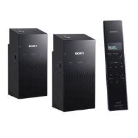 Sony Altus S-AIR ALT-SA34R 2.4GHz Wireless Socket Speakers Set - Wirelessly Stream PC Music to Multiple Speakers!