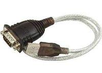COMP Cams 307044 Converter Cable (Fast Usb To Serial)